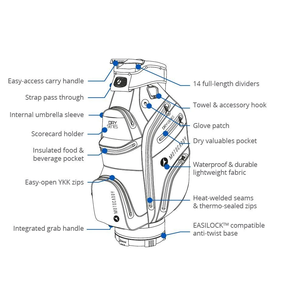 Motocaddy Dry Series Golf Cart Bag - Image 5